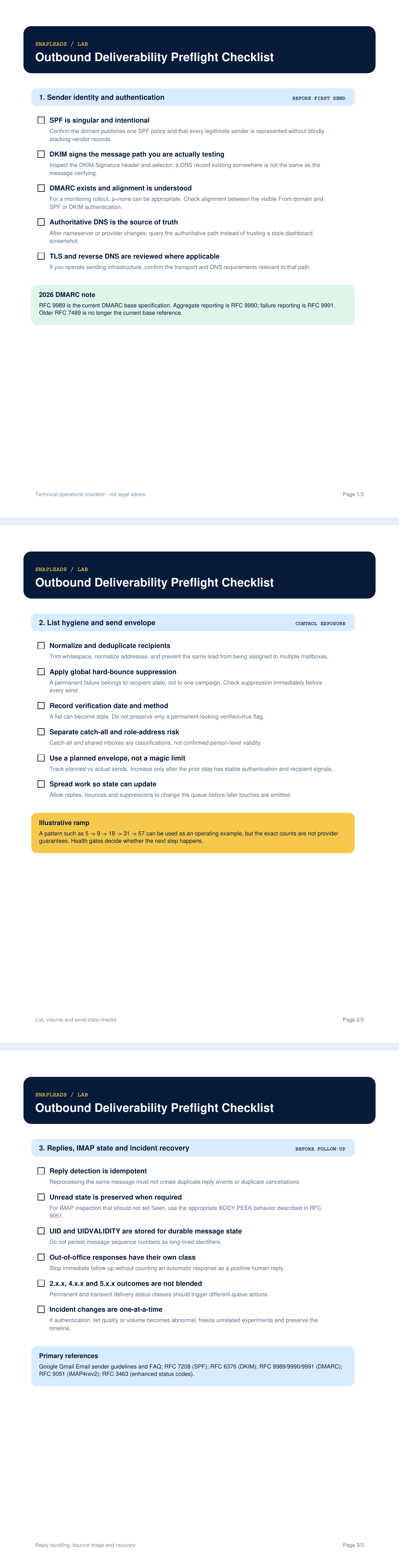 Full-document preview of Outbound Deliverability Preflight Checklist