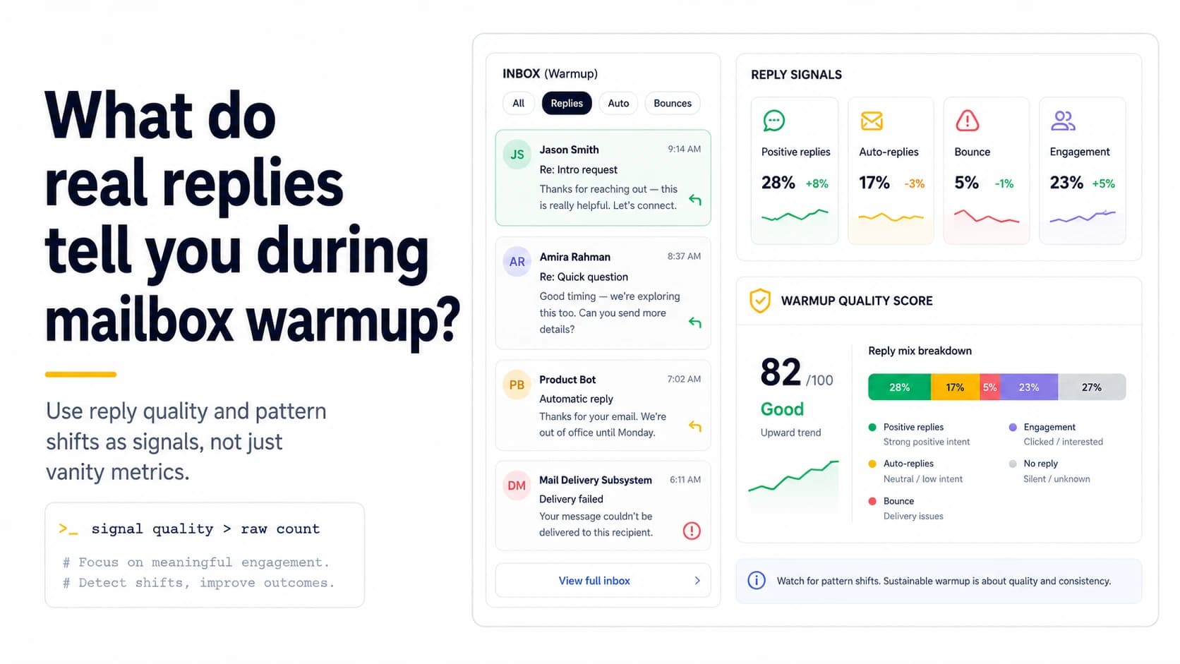 Inbox and reply-signal dashboard classifying positive replies, auto-replies, bounces, and engagement during warmup.