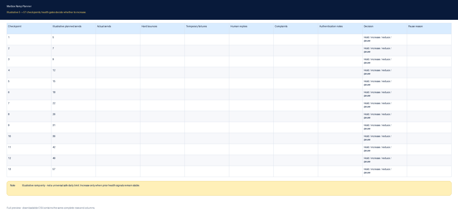 Full-document preview of Mailbox Ramp Planner